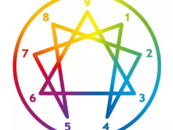 সিরিজ - Enneagram
