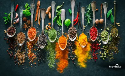 Take the Daily Wellness & Spirituality Quiz for Mindfulness and Holistic Growth